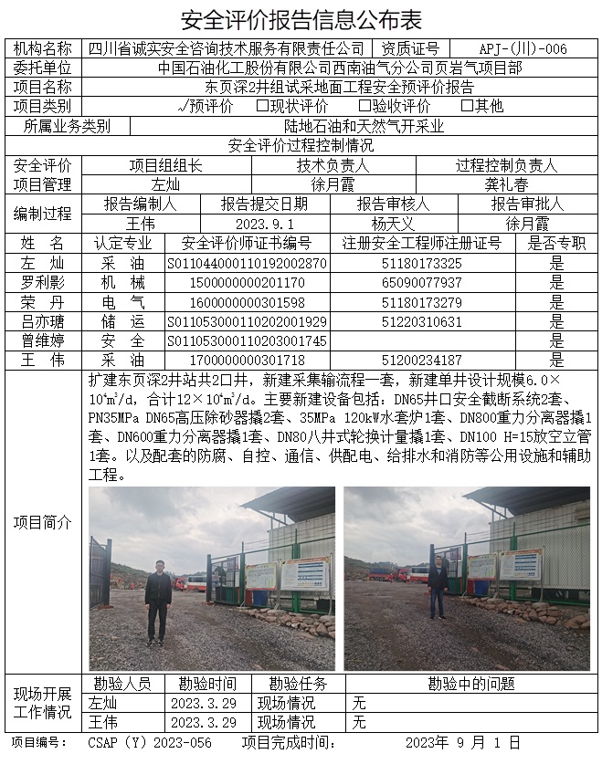 CSAP（Y）2023-056 中國石油化工股份有限公司西南油氣分公司頁巖氣項目部東頁深2井組試采地面工程安全預評價報告.jpg