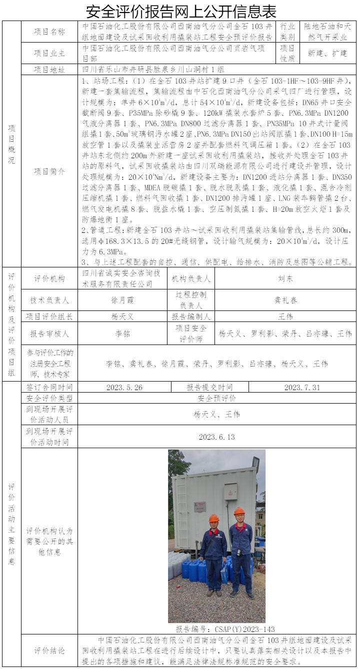 CSAP（Y）2023-143 中國石油化工股份有限公司西南油氣分公司金石103井組地面建設及試采回收利用撬裝站工程安全預評價報告.jpg