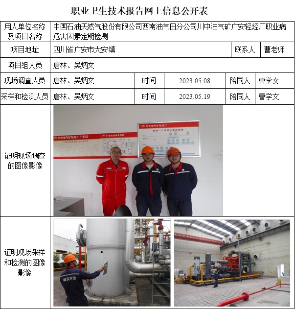 CSZJ（D）2023-071 中國石油天然氣股份有限公司西南油氣田分公司川中油氣礦廣安輕烴廠.jpg