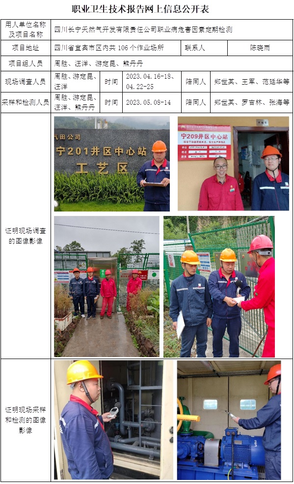 CSZJ（D）2023-086 四川長寧天然氣開發(fā)有限責(zé)任公司職業(yè)衛(wèi)生技術(shù)報(bào)告-公示到9月中旬.jpg