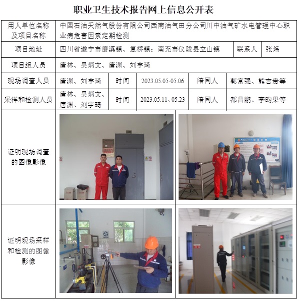 CSZJ（D）2023-072 川中油氣礦水電管理中心（11月初）.jpg