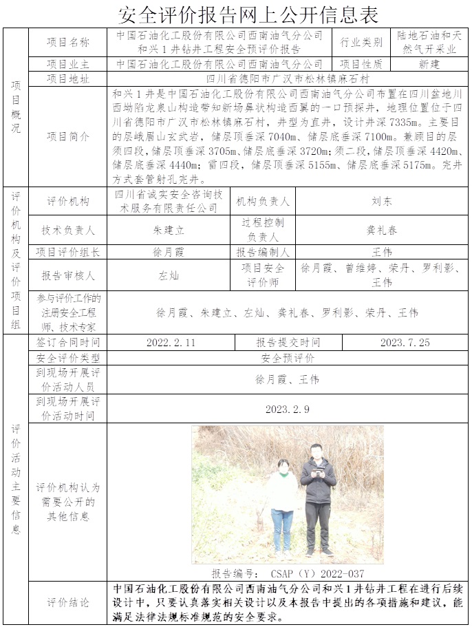 CSAP（Y）2022-037 和興1井鉆井工程安全預評價報告.jpg