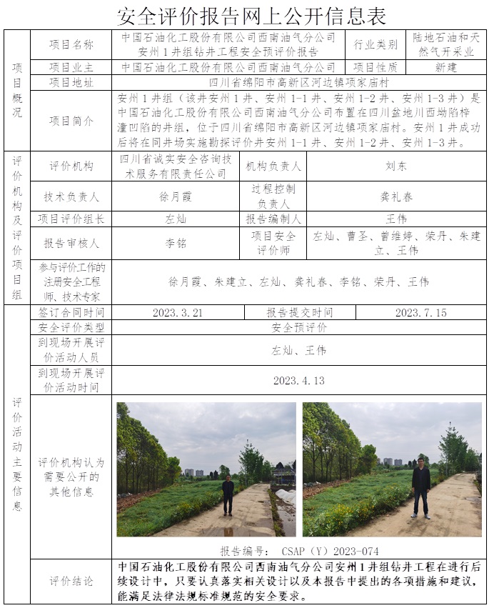 CSAP（Y）2023-074 安州1井組鉆井工程安全預評價報告.jpg
