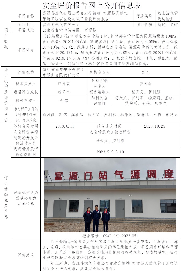 CSAP（K）2022-051 富源縣燃氣有限公司白水分輸站-富源縣天然氣管道工程安全設施竣工驗收評價報告.jpg