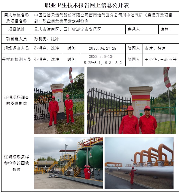 CSZJ（D）2023-062 中國石油天然氣股份有限公司西南油氣田分公司川中油氣礦（磨溪開發項目部）（11月中旬）.jpg