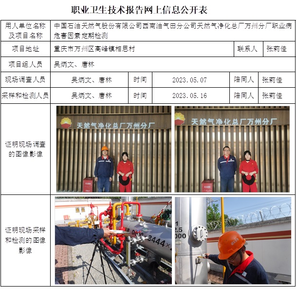CSZJ（D）2023-049 中國石油天然氣股份有限公司西南油氣田分公司天然氣凈化總廠萬州分廠（11月中旬）.jpg