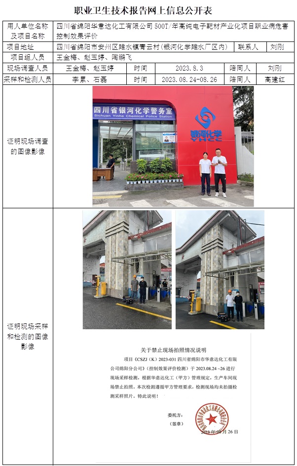 CSZP（K）2023-031 四川省綿陽華意達化工有限公司（11月下旬）.jpg