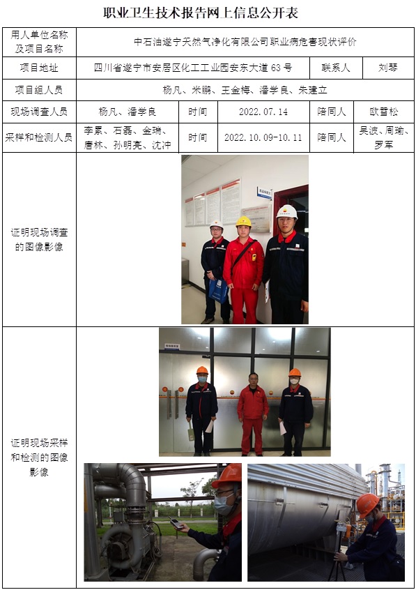 CSZP（X）2022-013 中石油遂寧天然氣凈化有限公司職業病危害現狀評價（11月中旬).jpg