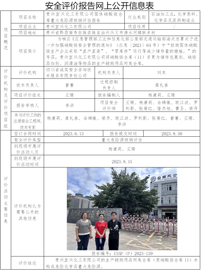 CSAP(P)2023-139 貴州宜興化工有限公司固體硝酸銨庫房重大危險源核銷評估報告.jpg