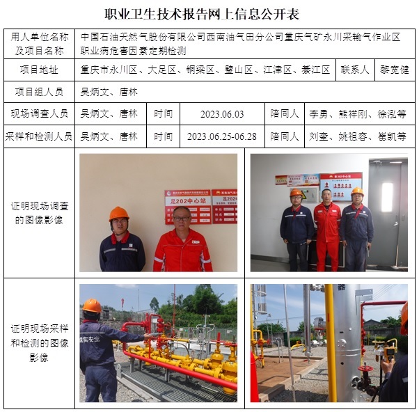 CSZJ（D）2023-056 重慶氣礦永川采輸氣作業區（10月中旬）.jpg
