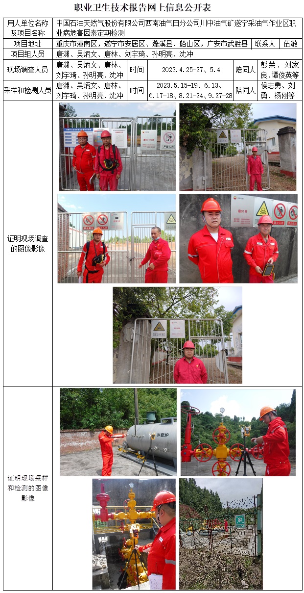 CSZJ（D）2023-063 中國石油天然氣股份有限公司西南油氣田分公司川中油氣礦遂寧采油氣作業區（11月初）.jpg
