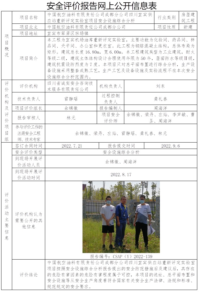 CSAP（Y）2022-139 中國航空油料有限責任公司成都分公司四川宜賓供應(yīng)站重新評定實驗室項目安全設(shè)施綜合分析（公司網(wǎng)站調(diào)整到22.10   協(xié)會網(wǎng)站正常公示）.jpg
