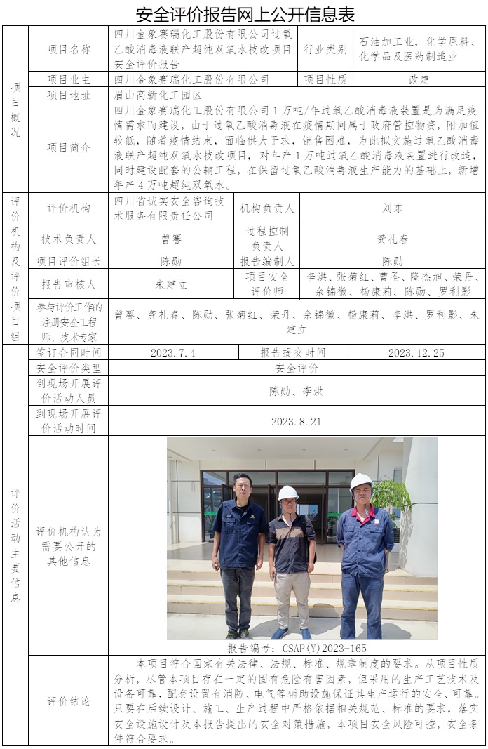 CSAP（Y）2023-165 四川金象賽瑞化工股份有限公司過氧乙酸消毒液聯產超純雙氧水技改項目安全評價報告.jpg