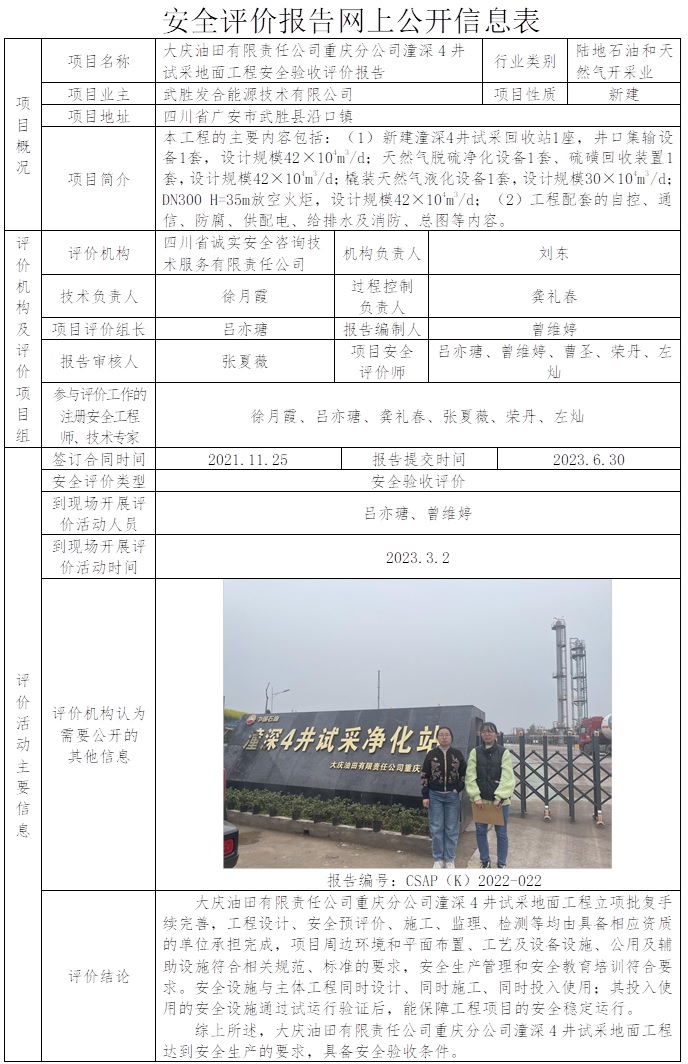 CSAP（K）2022-022 大慶油田有限責(zé)任公司重慶分公司潼深4井試采地面工程安全驗(yàn)收評(píng)價(jià)報(bào)告.jpg