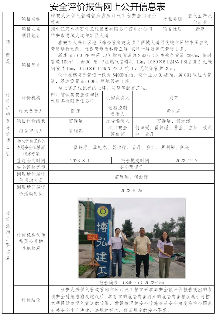 CSAP(Y)2023-155 雅安大興供氣管道管廊占壓遷改工程安全預評價報告.jpg