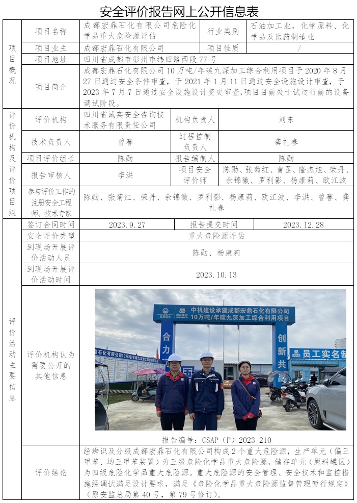 CSAP（P）2023-210  成都宏鼎石化有限公司危險(xiǎn)化學(xué)品重大危險(xiǎn)源評(píng)估.jpg
