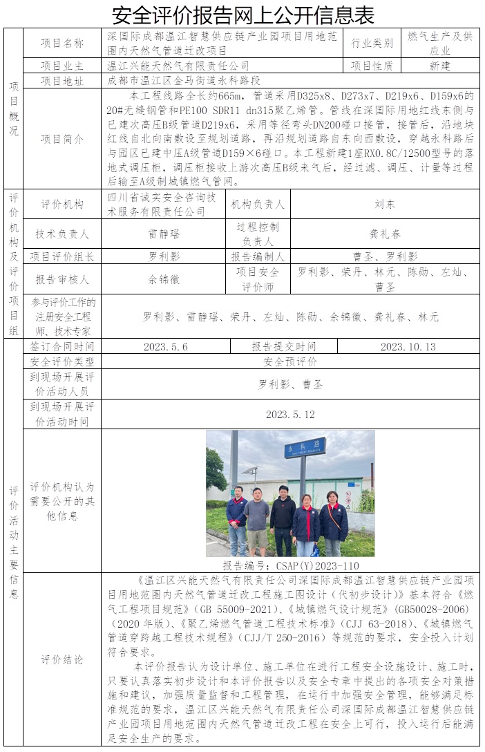 CSAP(Y)2023-110 溫江興能天然氣有限責任公司深國際成都溫江智慧供應鏈產業園項目用地范圍內天然氣管道遷改項目.jpg