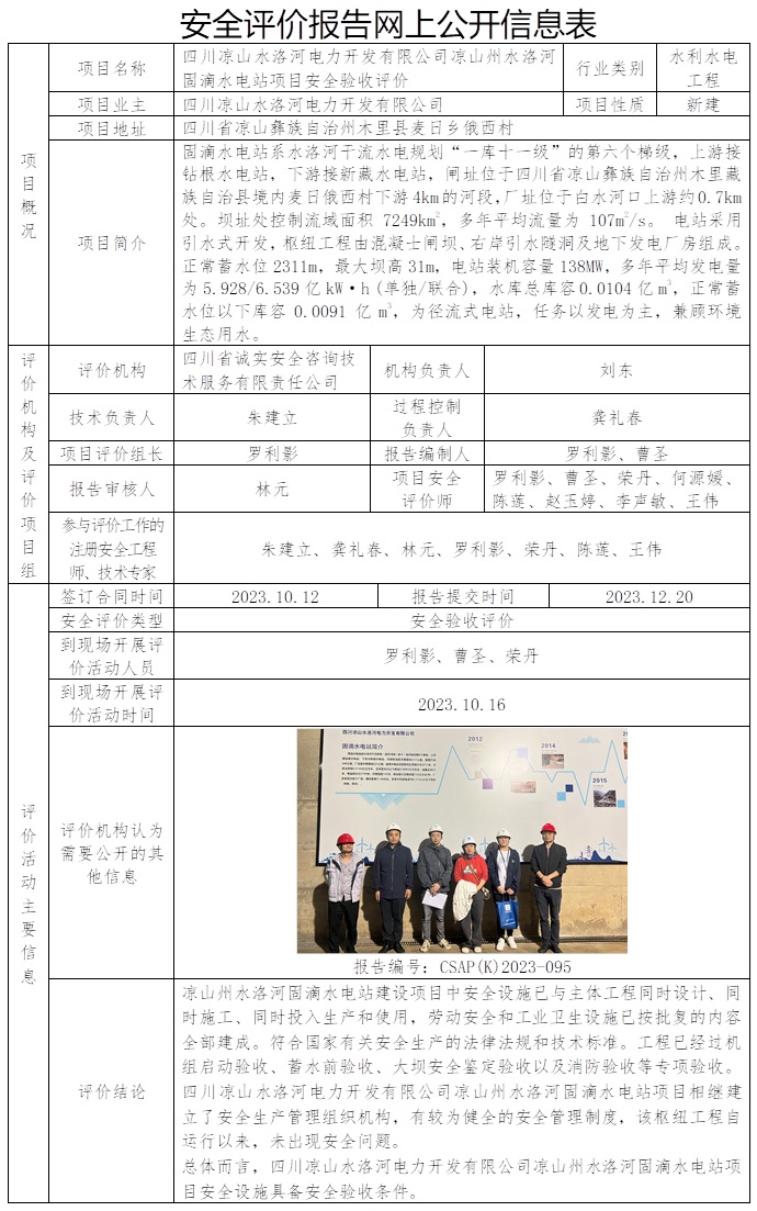 CSAP（K）2023-095 四川涼山水洛河電力開發有限公司涼山州水洛河固滴水電站項目.jpg