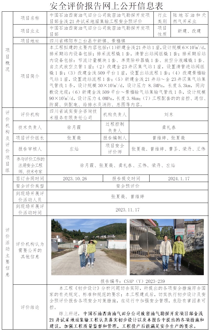 CSAP（Y）2023-239 中國石油西南油氣田分公司致密油氣勘探開發(fā)項目部金淺21井試采地面集輸工程安全預(yù)評價報告.jpg