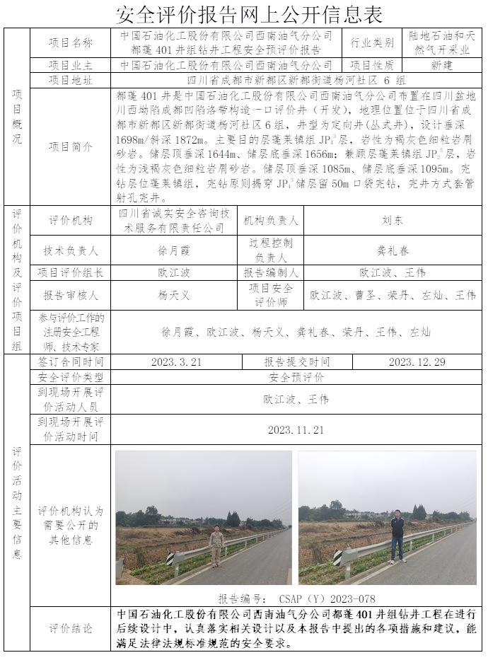 CSAP（Y）2023-078 都蓬401井組鉆井工程安全預(yù)評價(jià)報(bào)告.jpg