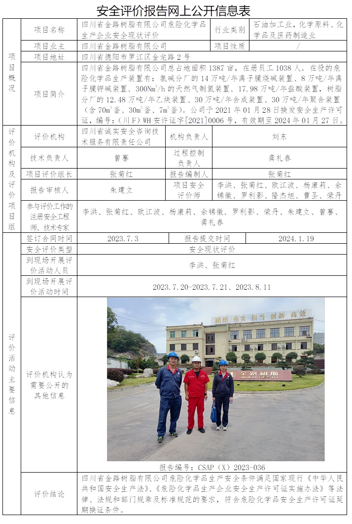 CSAP（X）2023-036 四川省金路樹脂有限公司危險化學品生產企業安全現狀評價.jpg