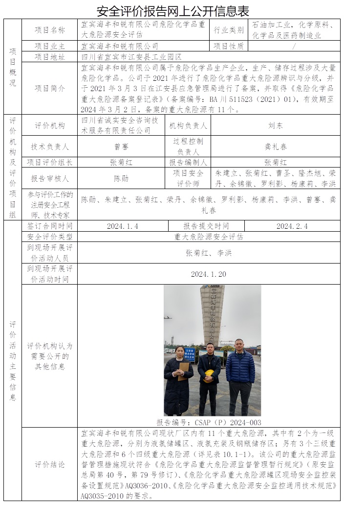 CSAP（P）2024-003 宜賓海豐和銳有限公司危險化學品重大危險源安全評估.jpg