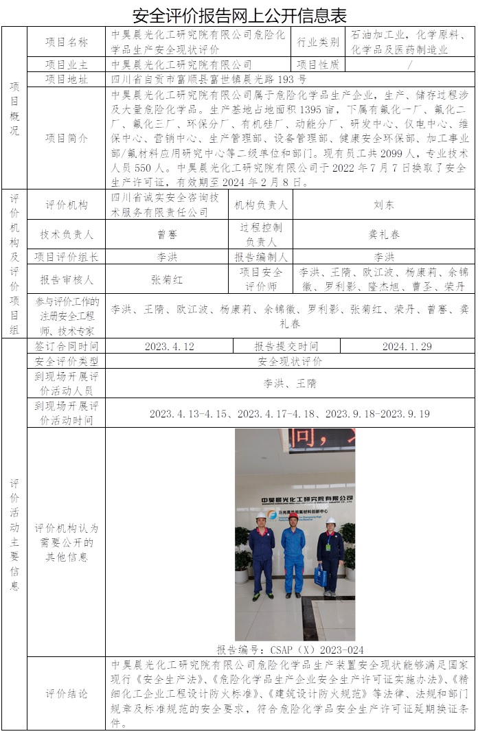 CSAP（X）2023-024 中昊晨光化工研究院有限公司危險化學品生產安全現狀評價.jpg