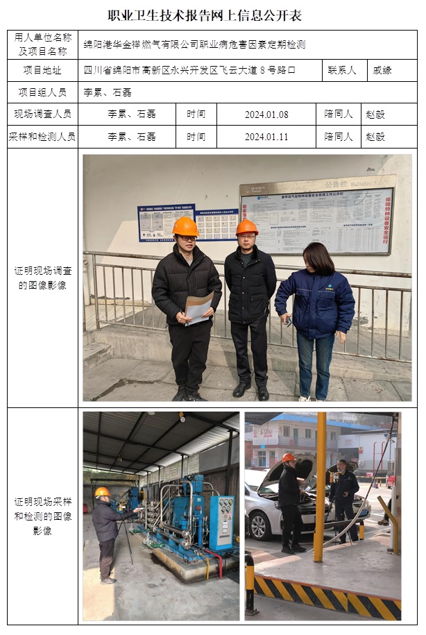 CSZJ（D）2024-002 綿陽港華金祥燃氣有限公司.jpg