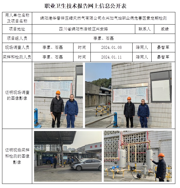 CSZJ（D）2024-003 綿陽港華普祥壓縮天然氣有限公司永興加氣站.jpg