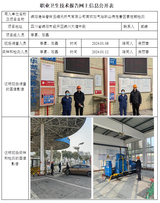CSZJ（D）2024-005 綿陽港華普祥壓縮天然氣有限公司南郊加氣站.jpg
