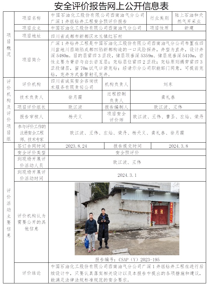 CSAP（Y）2023-195 中國石油化工股份有限公司西南油氣分公司廣深1井組鉆井工程安全預評價報告.jpg