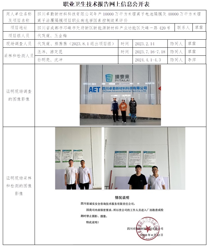 CSZP（K）2022-014 四川卓勤新材料有限公司年產10000萬平方米鋰離子電池隔膜及40000萬平方米鋰離子涂覆隔膜項目.jpg