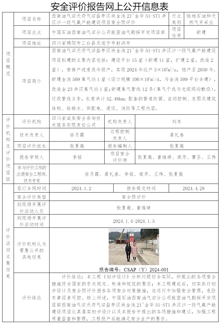 CSAP（Y）2024-001 中國石油西南油氣田分公司致密油氣勘探開發項目部西南油氣田天府氣田鹽亭區塊金淺21~金華51-ST1井區沙一段氣藏產能建設項目安全預評價.jpg
