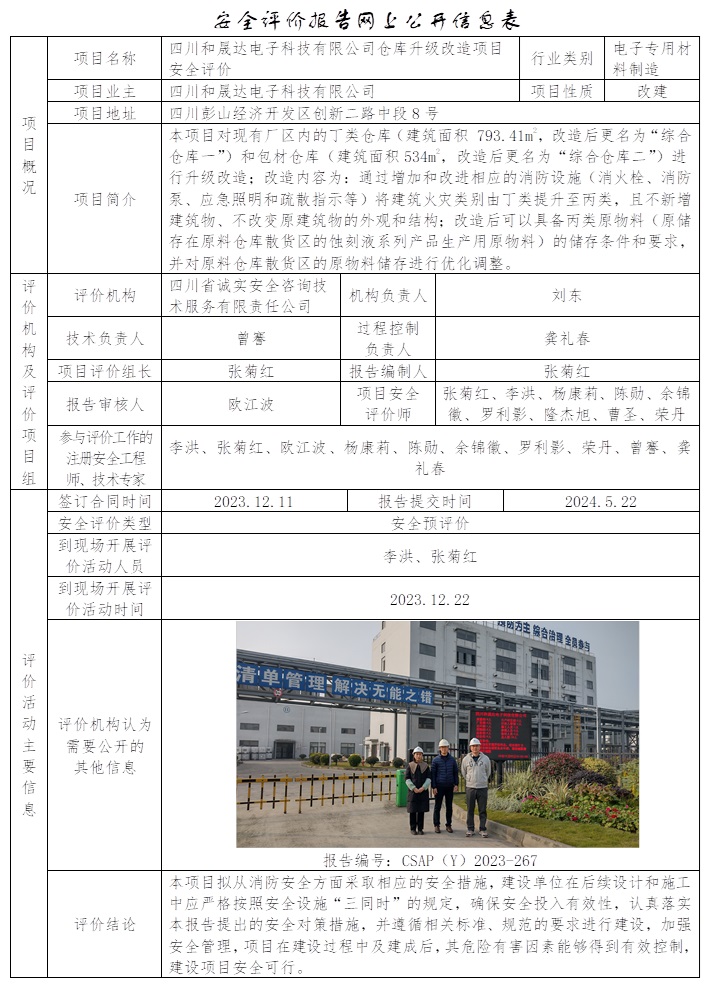 CSAP（Y）2023-267 四川和晟達(dá)電子科技有限公司倉(cāng)庫(kù)升級(jí)改造項(xiàng)目安全評(píng)價(jià).jpg