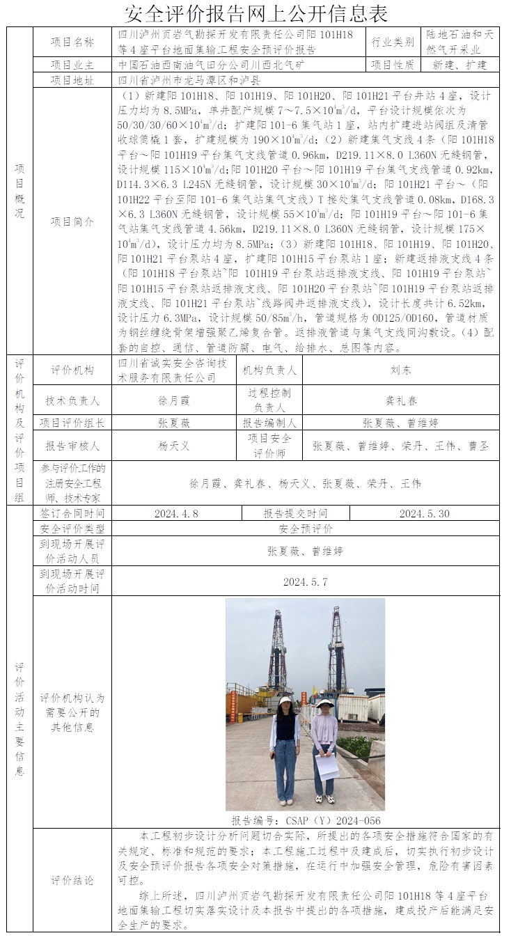 CSAP（Y）2024-056 四川瀘州頁巖氣勘探開發(fā)有限責(zé)任公司陽101H18等4座平臺地面集輸工程安全預(yù)評價(jià).jpg