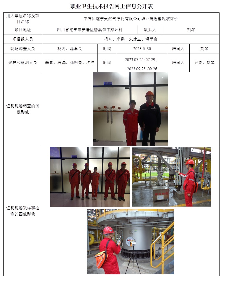 CSZP（X）2023-022 中石油遂寧天然氣凈化有限公司職業(yè)病危害現(xiàn)狀評價.jpg