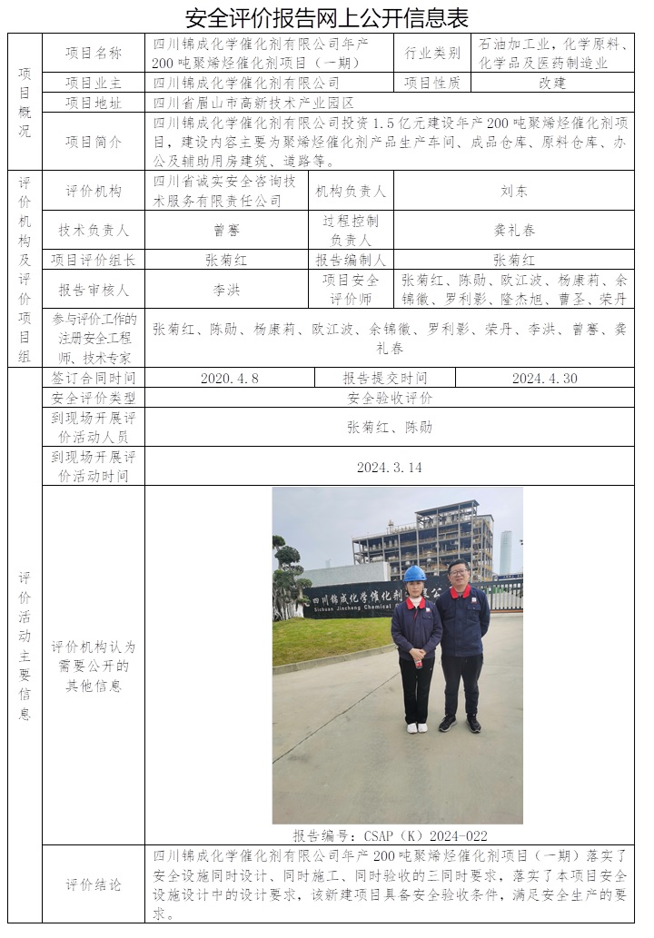 CSAP（K）2024-022 四川錦成化學催化劑有限公司年產200噸聚烯烴催化劑項目（一期）安全驗收評價.jpg