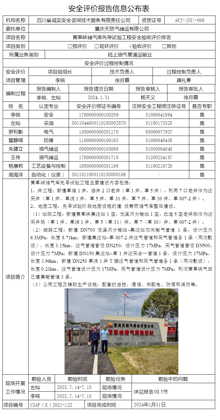 CSAP（K）2021-122 黃草峽儲氣庫先導試驗工程安全驗收評價報告（公司網站4月底）.jpg