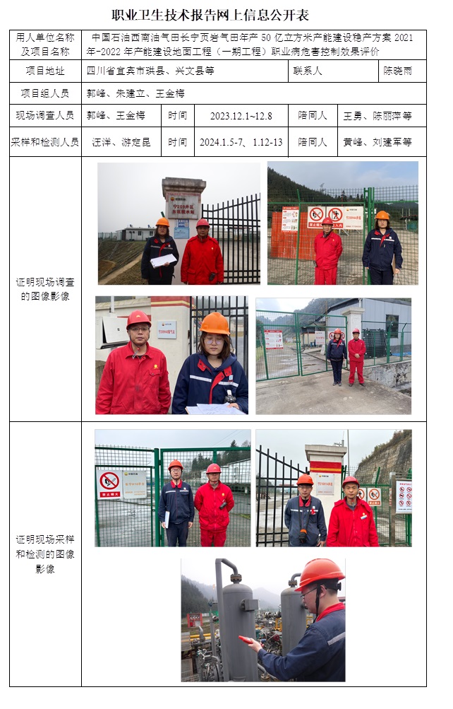 CSZP（K）2023-066 中國石油西南油氣田長寧頁巖氣田年產50億立方米產能建設穩產方案2021年-2022年產能建設地面工程（一期工程）職業病危害控制效果評價.jpg