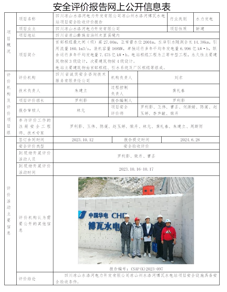 CSAP（K）2023-097 四川涼山州水洛河電力開發有限公司涼山州水洛河博瓦水電站項目安全驗收評價報告.jpg