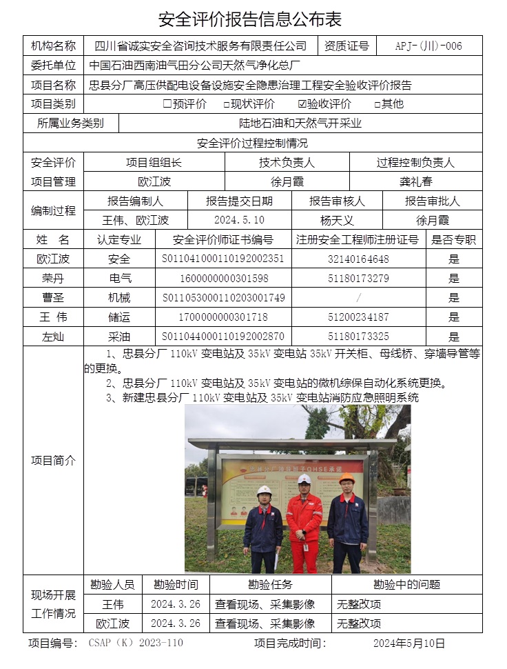 CSAP（K）2023-110 忠縣分廠高壓供配電設備設施安全隱患治理工程安全驗收評價.jpg