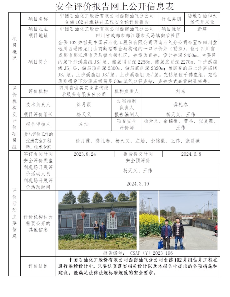 CSAP（Y）2023-196 金佛102井組鉆井工程安全預(yù)評價(jià)報(bào)告.jpg