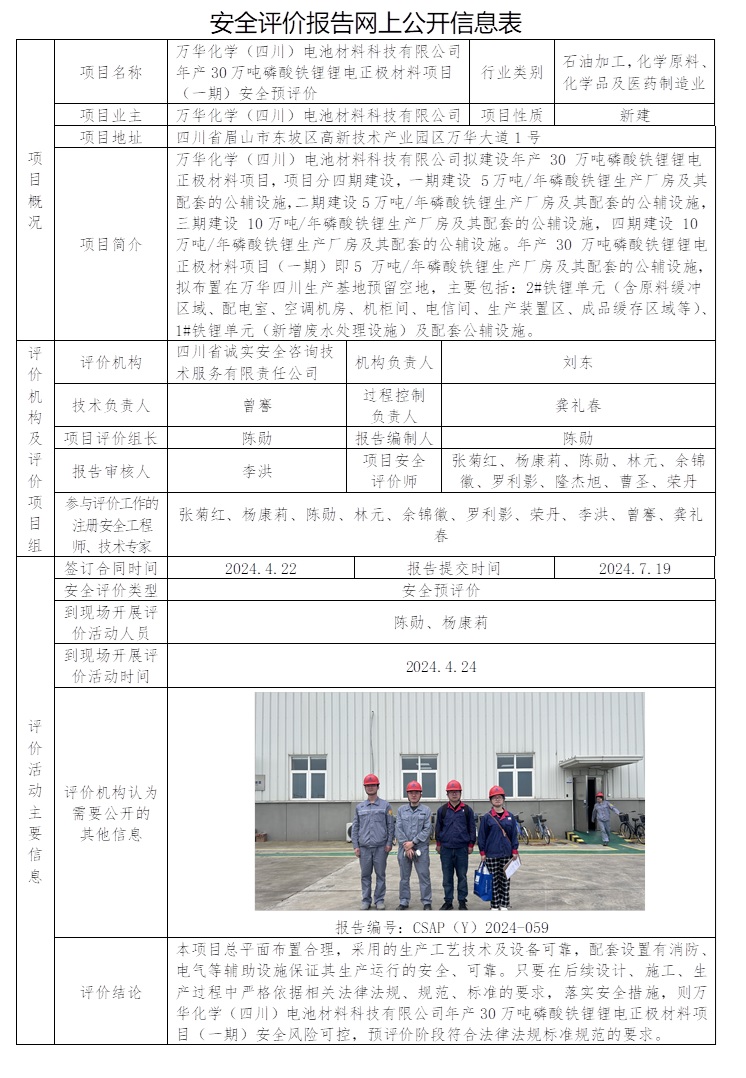 CSAP（Y）2024-059 萬華化學（四川）電池材料科技有限公司年產(chǎn)30萬噸磷酸鐵鋰鋰電正極材料項目（一期）安全預評價.jpg