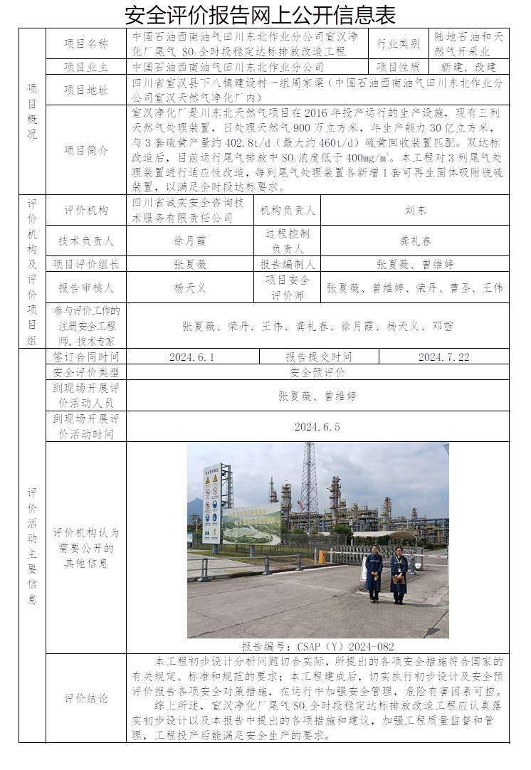 CSAP（Y）2024-082 中國石油西南油氣田川東北作業(yè)分公司宣漢凈化廠尾氣 SO2全時(shí)段穩(wěn)定達(dá)標(biāo)排放改造工程安全預(yù)評價(jià).jpg