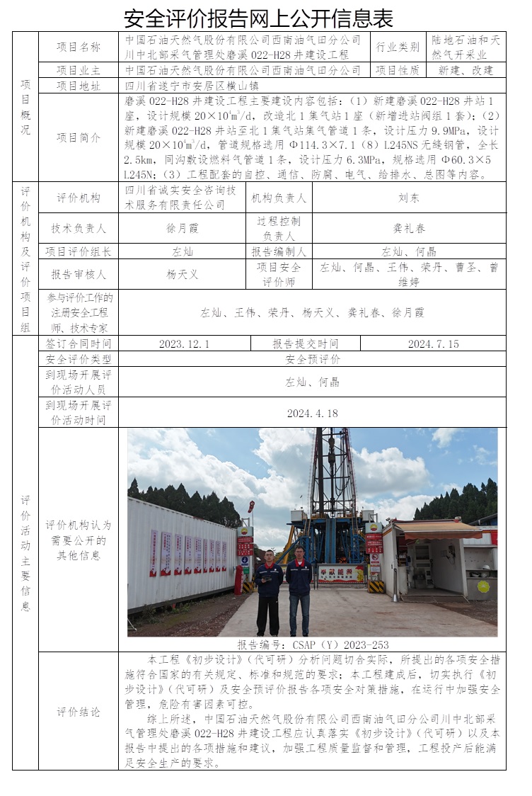 CSAP（Y）2023-253  中國石油天然氣股份有限公司西南油氣田分公司川中北部采氣管理處磨溪022-H28井建設工程安全預評價.jpg