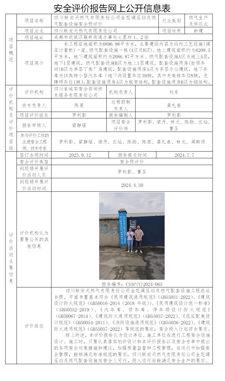 CSAP(Y)2024-065 四川聯發天然氣有限責任公司金花調壓站及燃氣配套設施安全預評價.jpg
