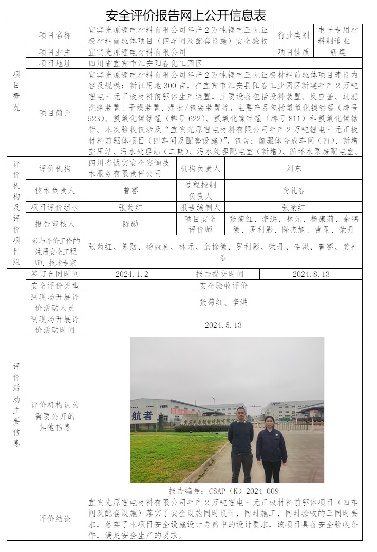 CSAP（K）2024-009 宜賓光原鋰電材料有限公司年產(chǎn)2萬噸鋰電三元正極材料前驅(qū)體項目（四車間及配套設施）安全驗收評價.jpg