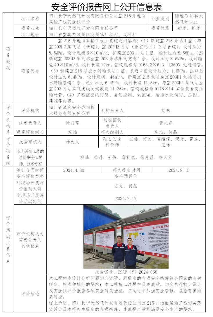 CSAP（Y）2024-068 四川長寧天然氣開發(fā)有限責(zé)任公司宜215井地面集輸工程安全預(yù)評價.jpg
