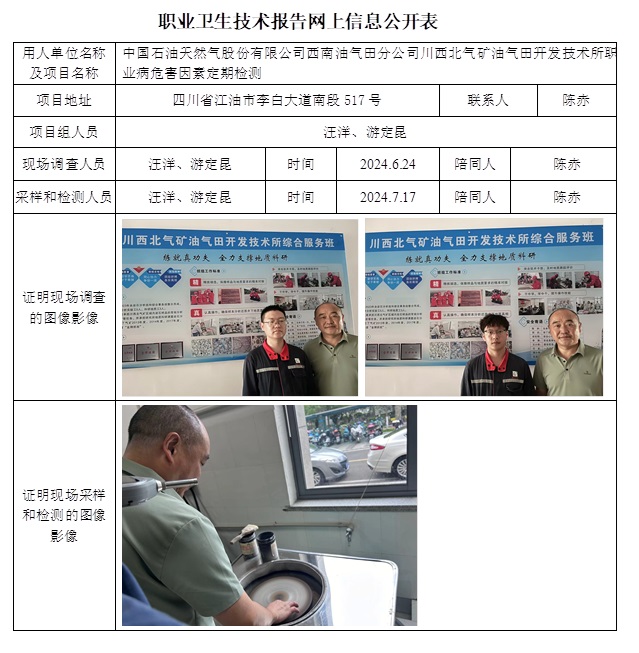 CSZJ（D）2024-074 油氣田開發技術所（9月底）.jpg