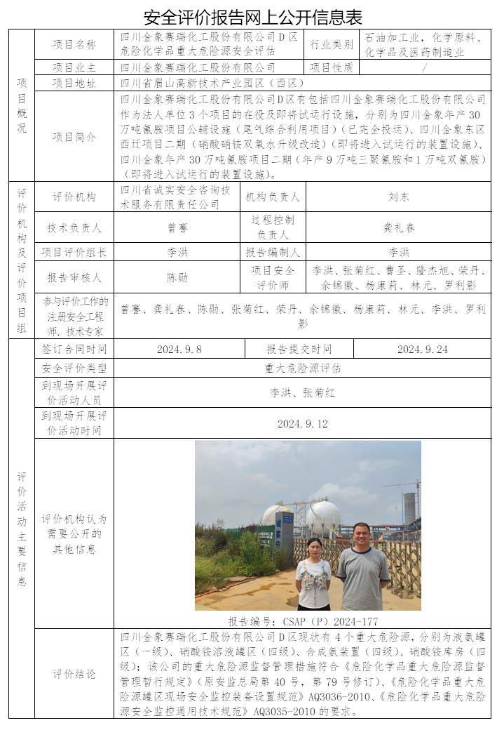 CSAP（P）2024-177 四川金象賽瑞化工股份有限公司D區危險化學品重大危險源安全評估.jpg